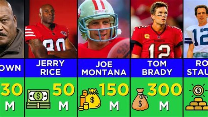 In 1993, The NFL Was Worth $3.64 Billion – You Won't Believe What It's Worth Today