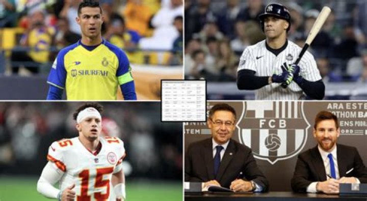 7 Of The Craziest Deferred-Money Contracts In Sports History