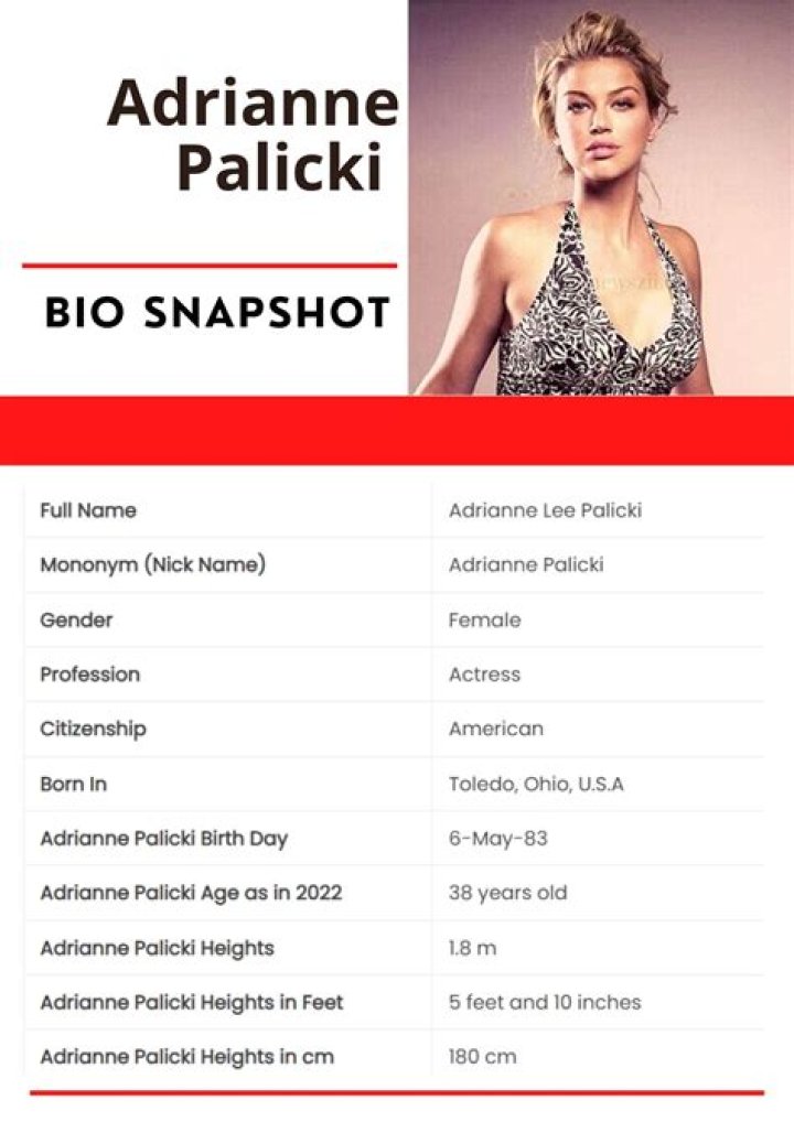 Adrianne Palicki Net Worth | Celebrity Net Worth