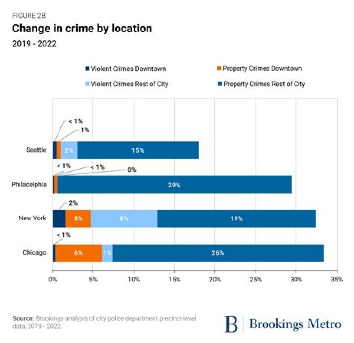 Amazon Just Closed At An All Time High - What Would Jeff Bezos' Net Worth Be Today Had He Never Divorced?