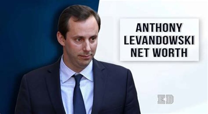 Anthony Levandowski Net Worth | Celebrity Net Worth