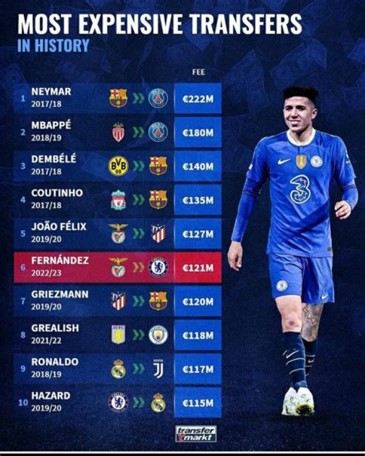 It's Quickly Becoming WAY TOO Expensive For ESPN To Remain The Worldwide Leader In Sports