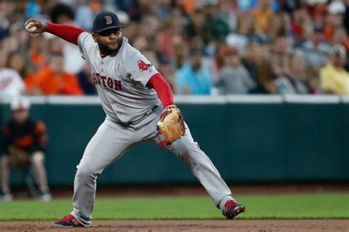 The Boston Red Sox Are Paying Pablo Sandoval Nearly $50 Million To Play For The San Francisco Giants