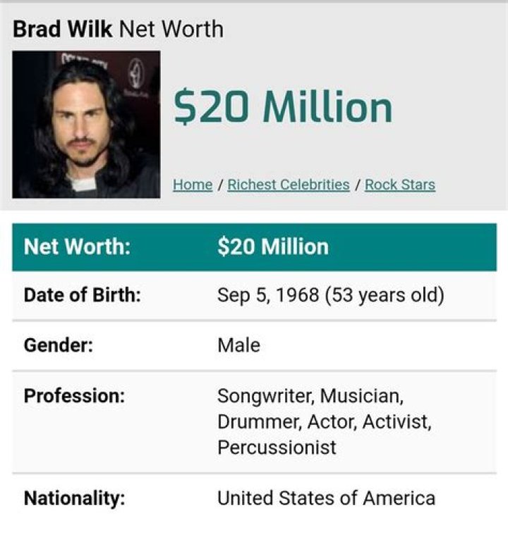 Brad Wilk Net Worth | Celebrity Net Worth