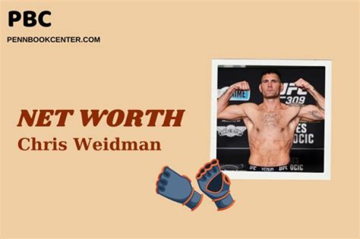 Chris Weidman Net Worth | Celebrity Net Worth