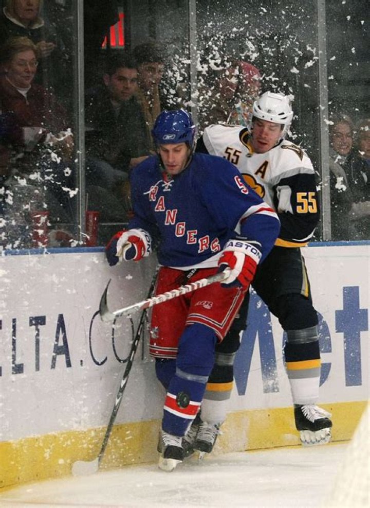 Daniel Girardi Net Worth | Celebrity Net Worth