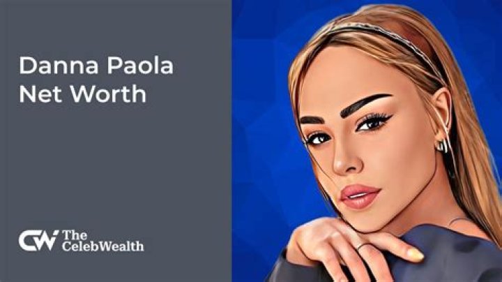 Danna Paola Net Worth | Celebrity Net Worth