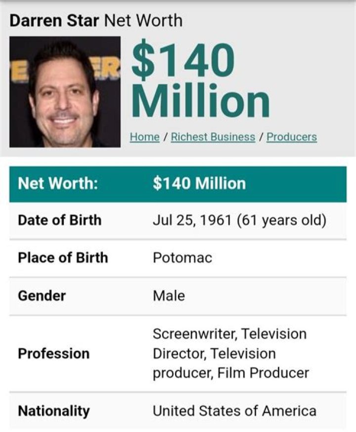 Darren Star Net Worth | Celebrity Net Worth