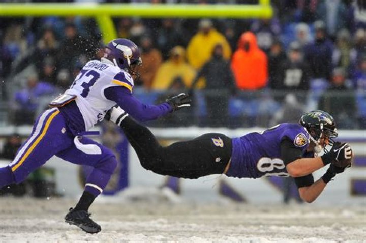 Dennis Pitta Net Worth | Celebrity Net Worth