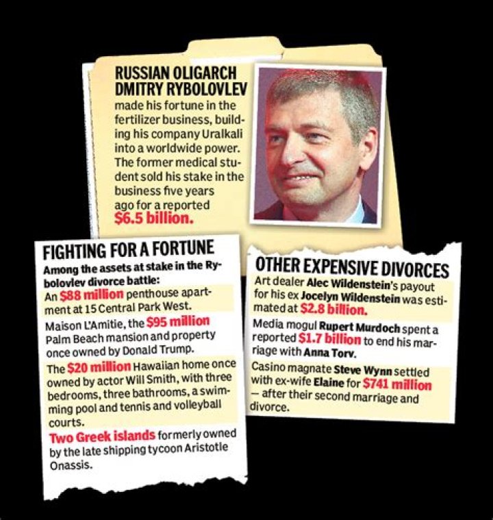 Dmitry Rybolovlev's Record-Breaking Divorce Is Finally Over