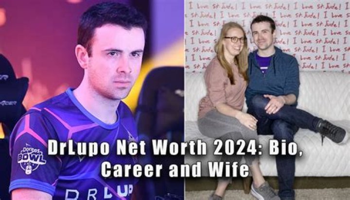 DrLupo Net Worth | Celebrity Net Worth