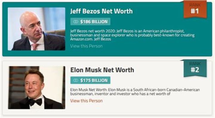Elon Musk Is Now $11 Billion Away From Being The Richest Person On The Planet (He Started The Week $20 Billion Shy)