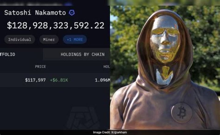 Florida Lawsuit Could Finally Unmask Satoshi Nakamoto - The Mysterious $60+ Billion Father Of Bitcoin