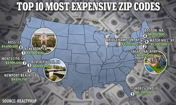 Here Are The 100 Most Expensive Zip Codes In The US