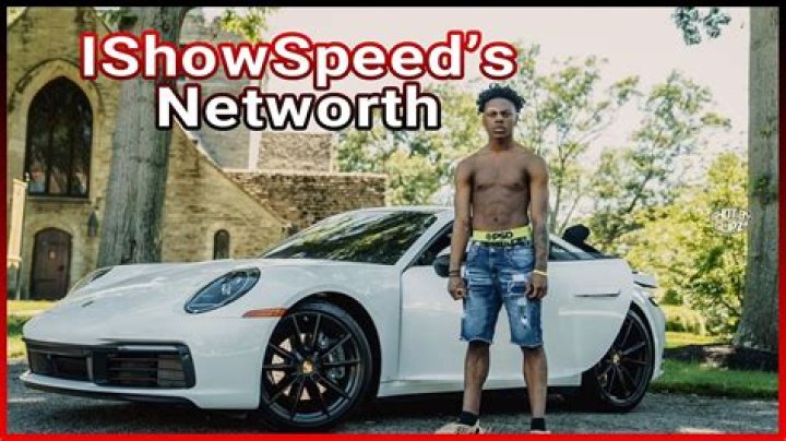 IShowSpeed Net Worth | Celebrity Net Worth