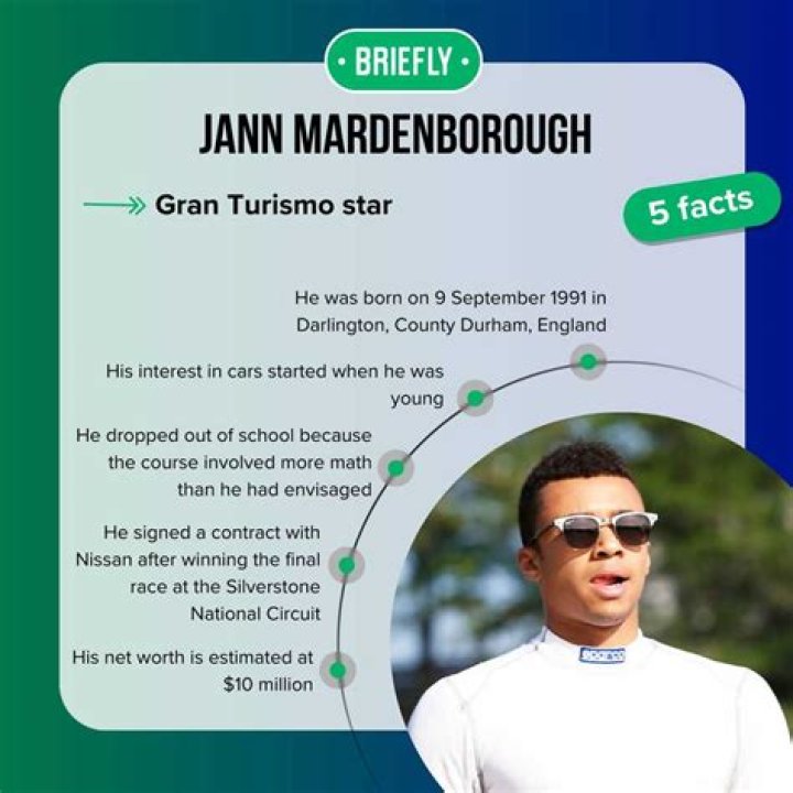 Jann Mardenborough Net Worth | Celebrity Net Worth