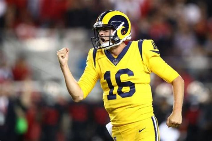Jared Goff's New Contract Has The Highest Guaranteed Money In NFL History