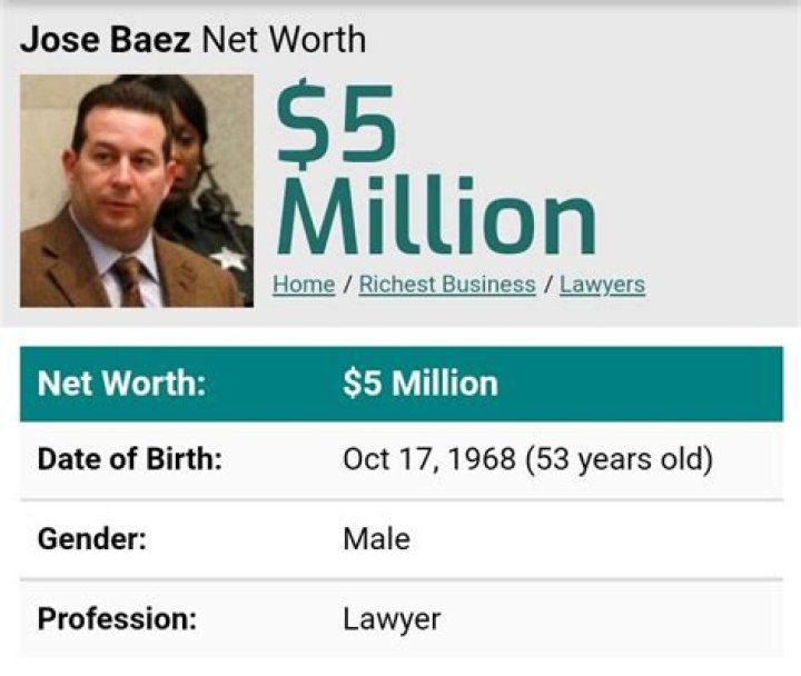 Jose Baez Net Worth | Celebrity Net Worth