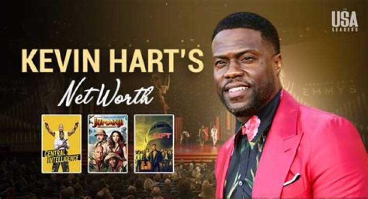 Kevin Hart Net Worth | Celebrity Net Worth