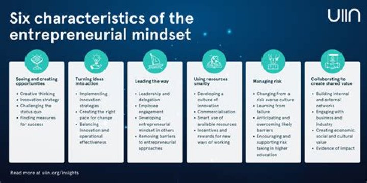 Lack The Entrepreneurial Spirit? Here's How To Get Rich Working For Someone Else