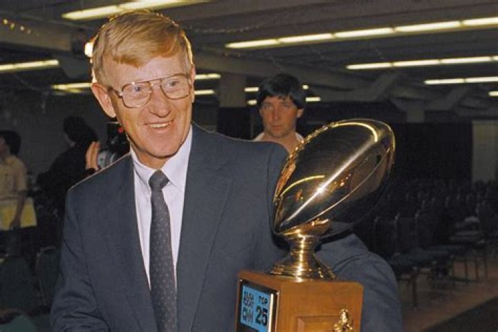 Lou Holtz Net Worth | Celebrity Net Worth