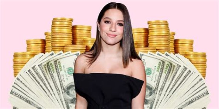 Mackenzie Ziegler Net Worth | Celebrity Net Worth