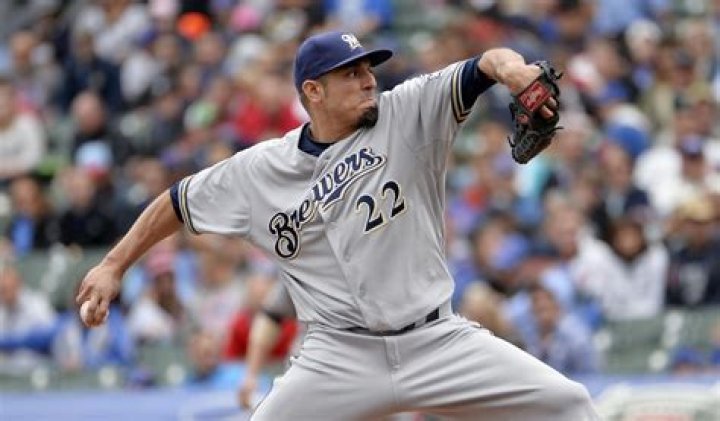 Matt Garza Net Worth | Celebrity Net Worth