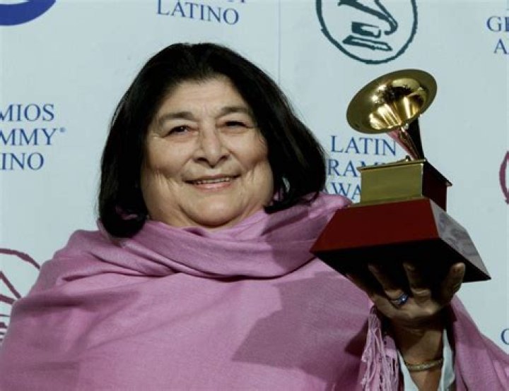 Mercedes Sosa Net Worth | Celebrity Net Worth
