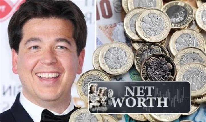Michael McIntyre Net Worth | Celebrity Net Worth