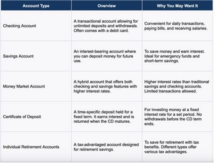 One Of R. Kelly's Bank Accounts Is Reportedly In The Red