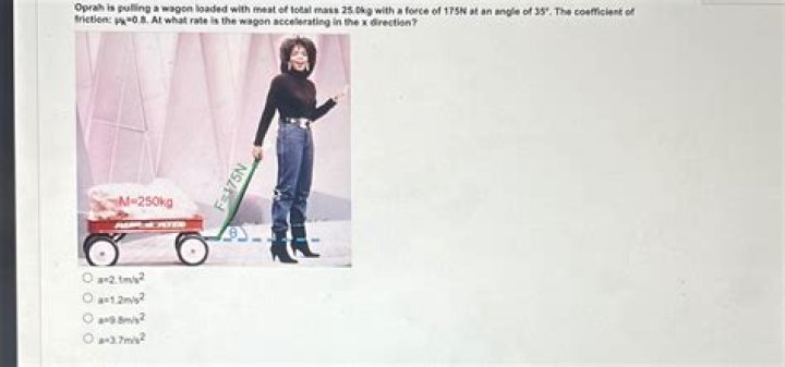 Oprah Has Already Made A Total Of $300M From Weight Watchers