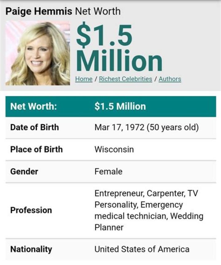 Paige Hemmis Net Worth | Celebrity Net Worth