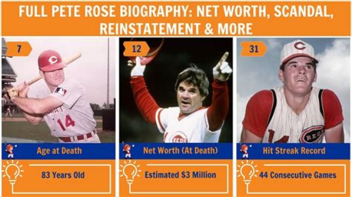 Pete Rose Net Worth | Celebrity Net Worth