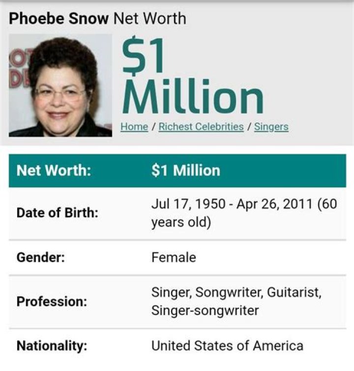 Phoebe Snow Net Worth | Celebrity Net Worth