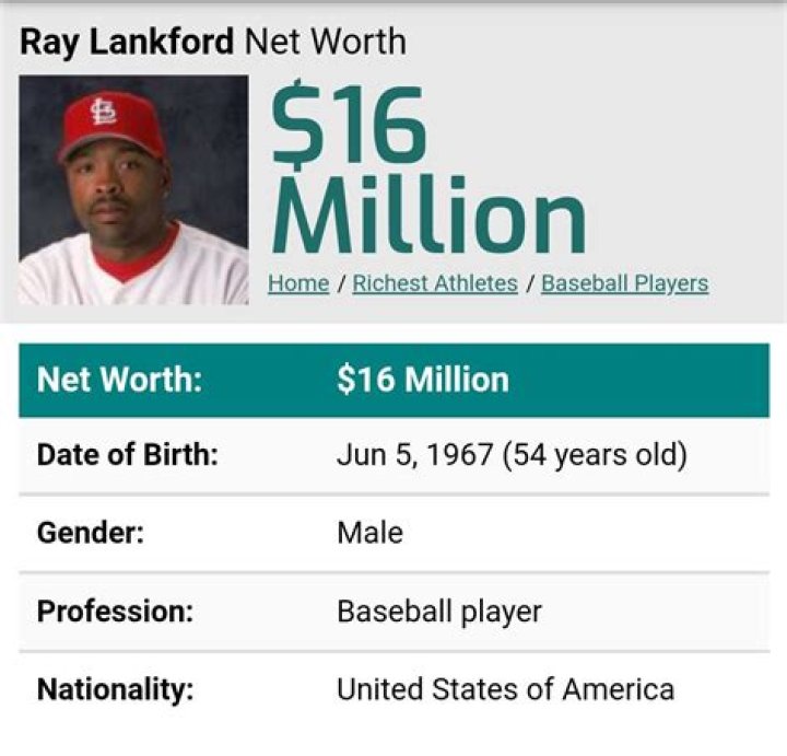 Ray Lankford Net Worth | Celebrity Net Worth