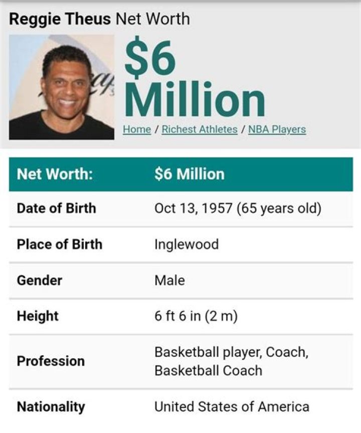 Reggie Theus Net Worth | Celebrity Net Worth
