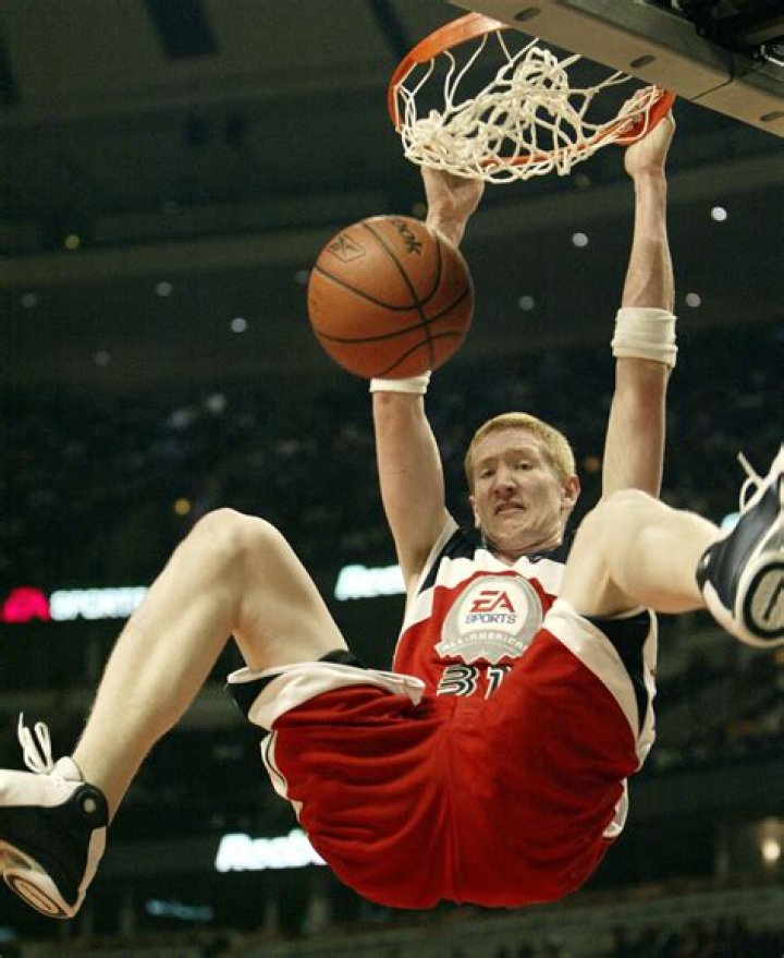 Robert Swift Net Worth | Celebrity Net Worth