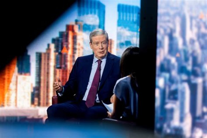 Stanley Druckenmiller Net Worth | Celebrity Net Worth