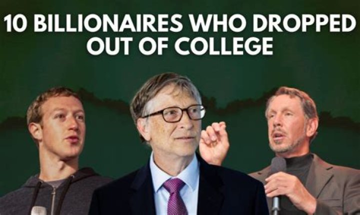 Ten Billionaires Who Dropped Out of College
