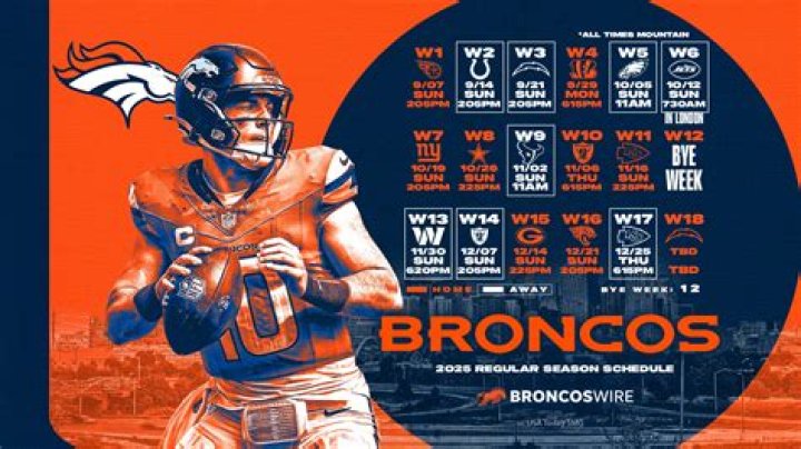 The Owners Of The Denver Broncos Have Had An Insanely Good Return On Their Investment!