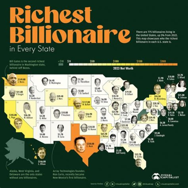 The Richest Billionaire In Every State With Billionaires Right Now