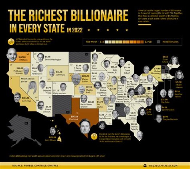 The Richest Person In America's 50 Largest Cities