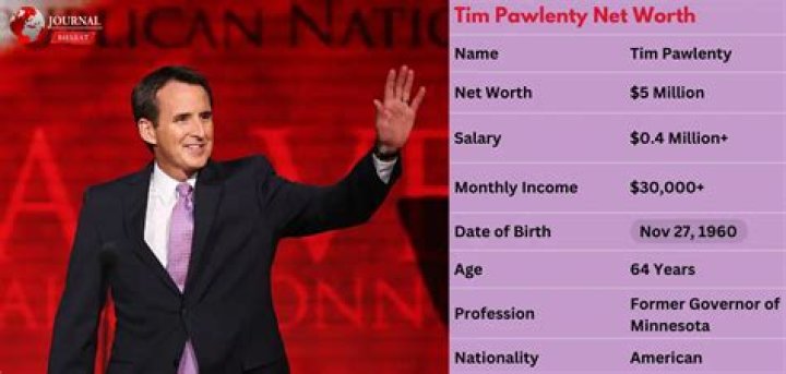 Tim Pawlenty Net Worth | Celebrity Net Worth