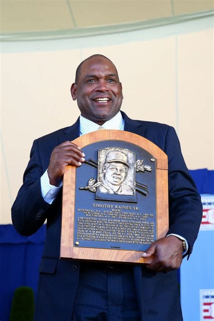 Tim Raines Net Worth | Celebrity Net Worth