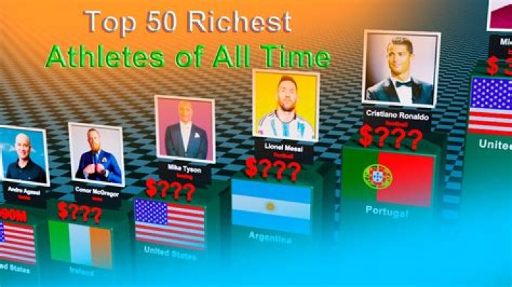 Top 50 Richest Athletes