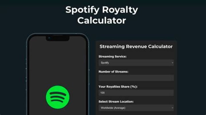 Wait Till You Hear The Simple Yet Brilliant Way A Struggling Band Scammed Royalties Out Of Spotify