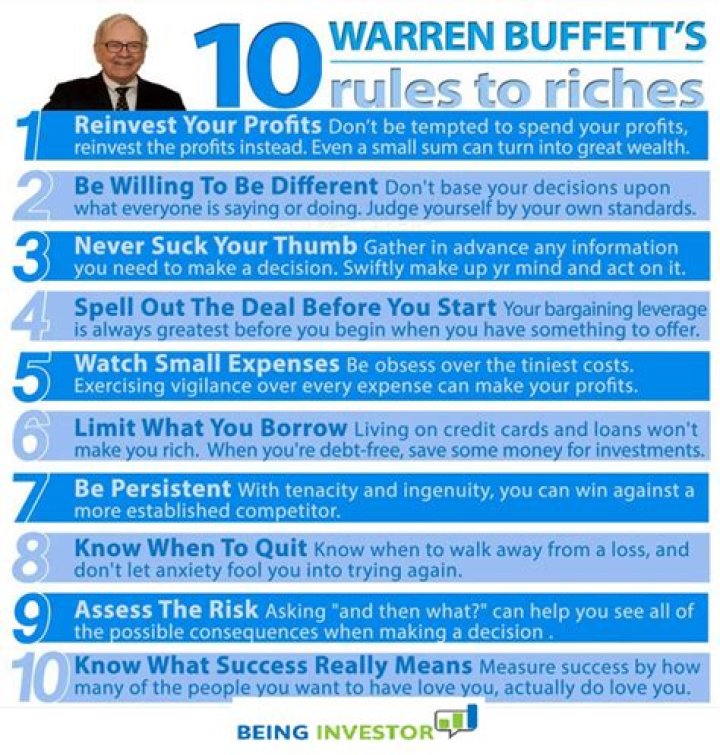 Warren Buffett's 10 Rules To Get Rich