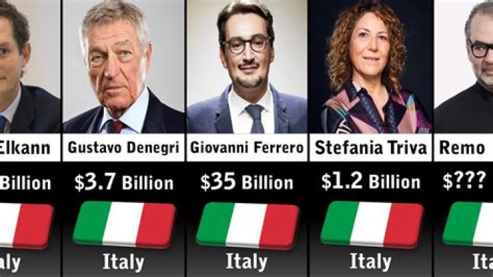 Who Are The Richest People In Italy And How Did They Earn Their Fortunes?