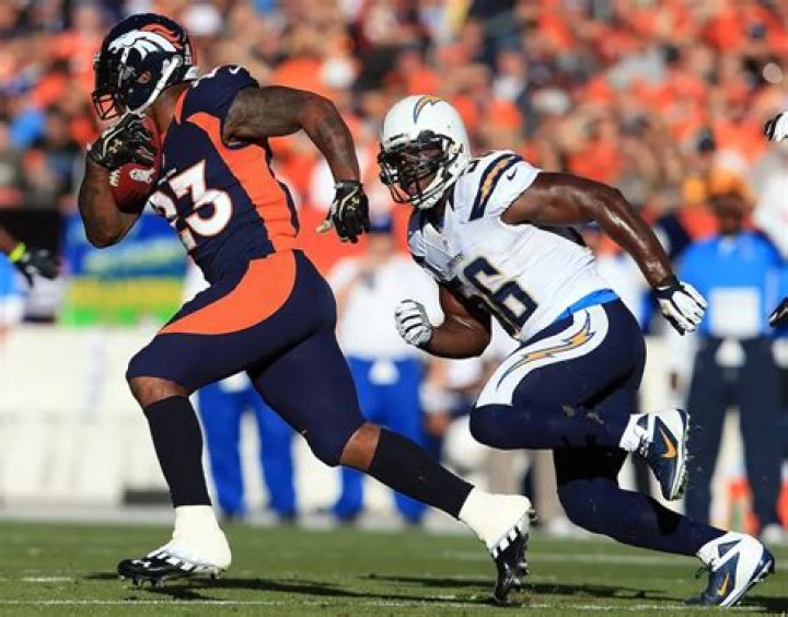 How Willis McGahee Made Millions By Betting On Himself