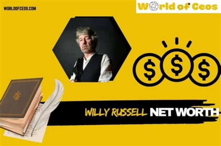 Willy Russell Net Worth | Celebrity Net Worth